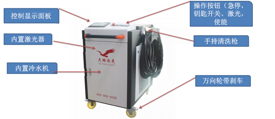 1500W手持式激光焊機